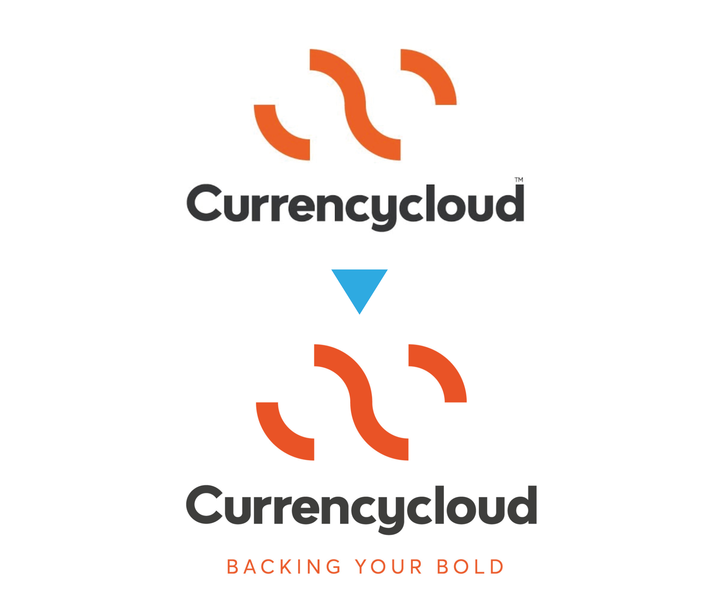CurrencyCloud